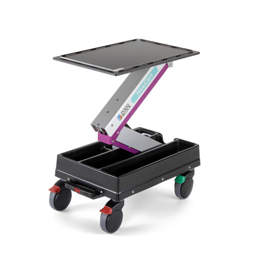 NewCart