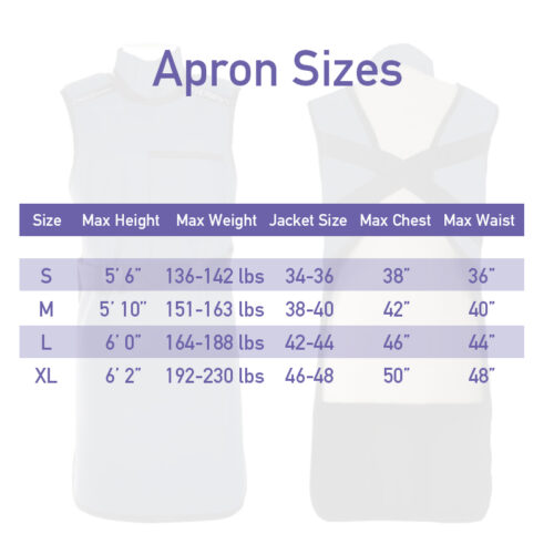 Apron Size